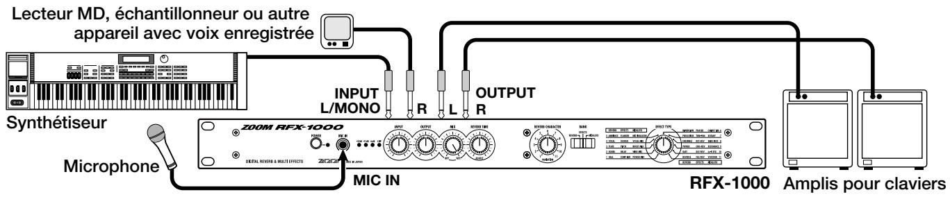 ZOOM RFX1000 - Utilisation de l'effet VOCODER - 1
