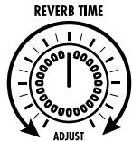 ZOOM RFX1000 - - La banque REVERB est Sélectionnée - 2