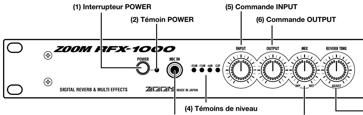 ZOOM RFX1000 - Face avant - 1