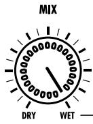 ZOOM RFX1000 - - Avec des connexions de type Send/Return - 2