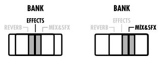 ZOOM RFX1000 - - La banque EFFECTS ou MIX&amp;SFX est sélectionnée - 1