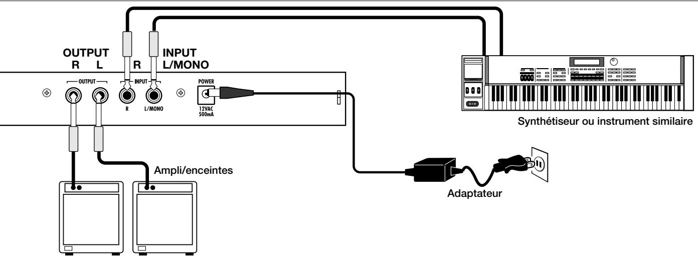 ZOOM RFX1000 - Connexions - 1