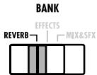 ZOOM RFX1000 - La banque REVERB est selectionnée - 1