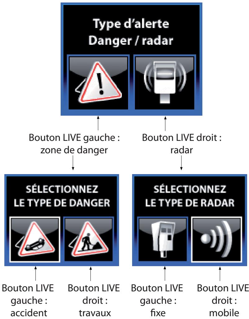 ALERTEGPS WIKANGO MAX - Déclaration avancée - 1