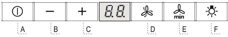 AEG-ELECTROLUX DD8694-M - BEDIENUNG - 1