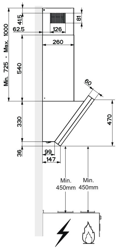 AEG-ELECTROLUX DD8694-M - Buitenafmetingen - 3