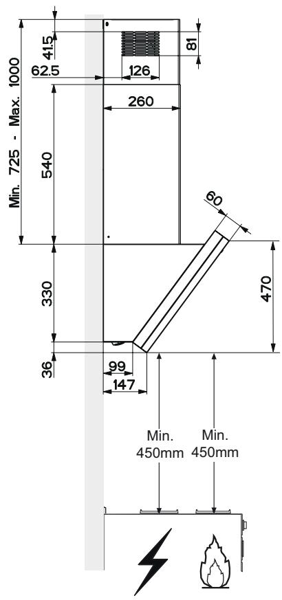 AEG-ELECTROLUX DD8694-M - Dimensions - 3