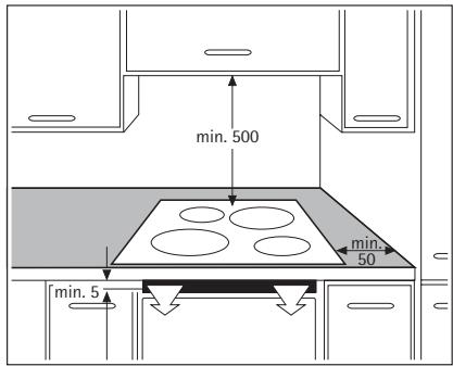 AEG-ELECTROLUX 88032 K-MN - Dichtung einkleben - 2