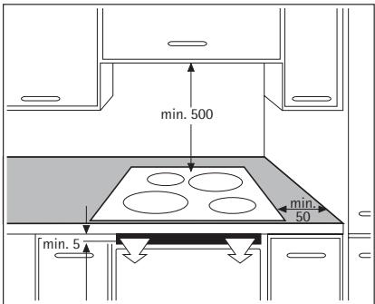 AEG-ELECTROLUX 88032 K-MN - WARNING! - 2