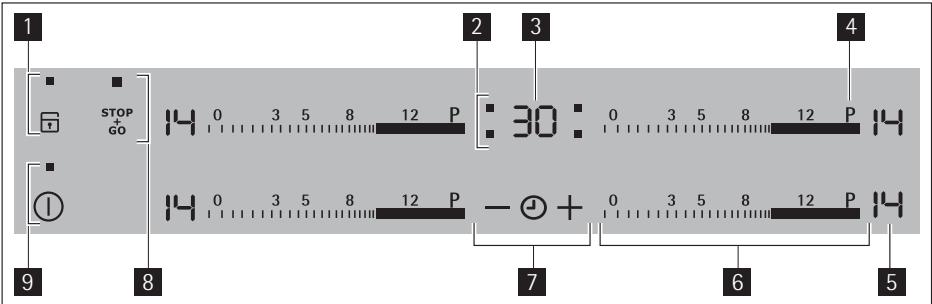AEG-ELECTROLUX 88032 K-MN - Control panel layout - 1