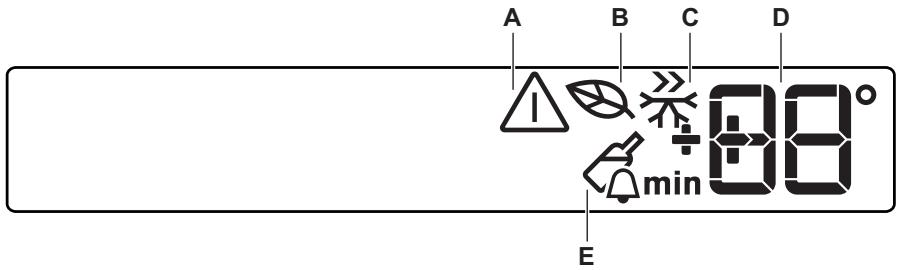 AEG-ELECTROLUX SG255N - AFFICHAGE - 1