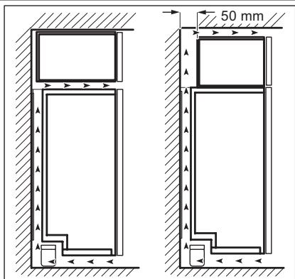 AEG-ELECTROLUX SG255N - EMPLACEMENT - 1