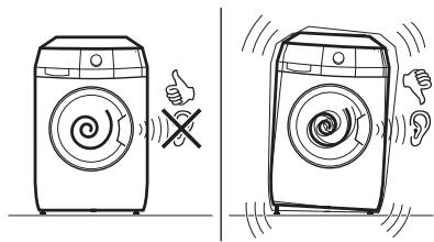 AEG-ELECTROLUX WASL2E201 - Positionnement et mise à niveau - 2