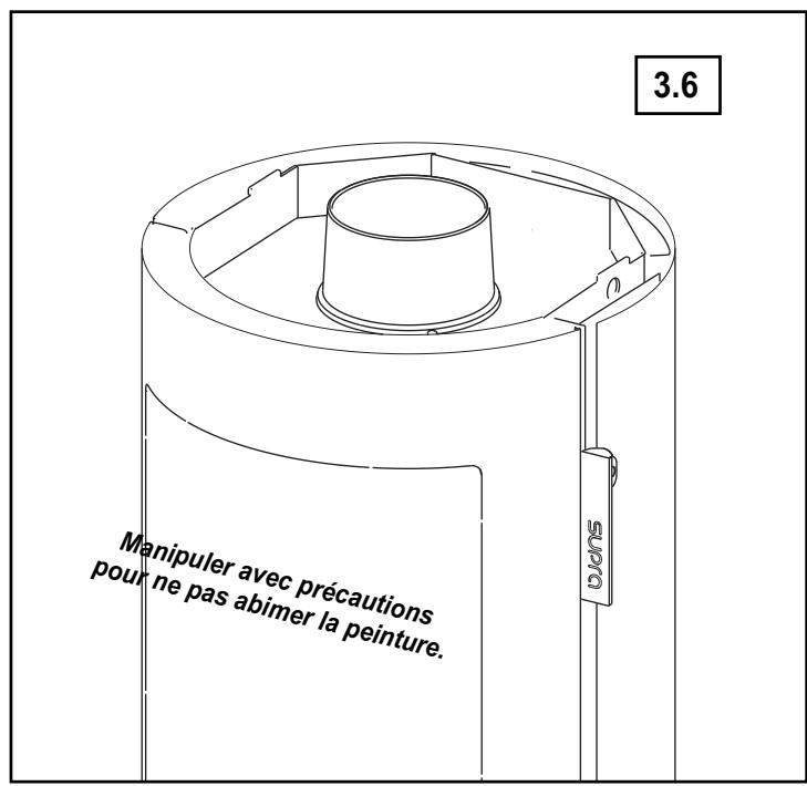 SUPRA CHLOE - Inversion du raccordement de fumées (fig. 3.5-3.8) - 3