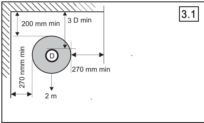 SUPRA CHLOE - Distances de sécurité (fig.3.1) - 1