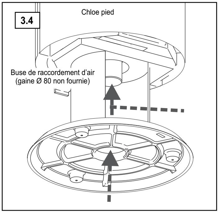 SUPRA CHLOE - Raccordement du poèle chloe pied à l'air extérieur: - 1