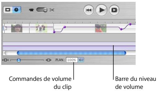 APPLE IMOVIE HD - Ajustement du volume de votre film - 1