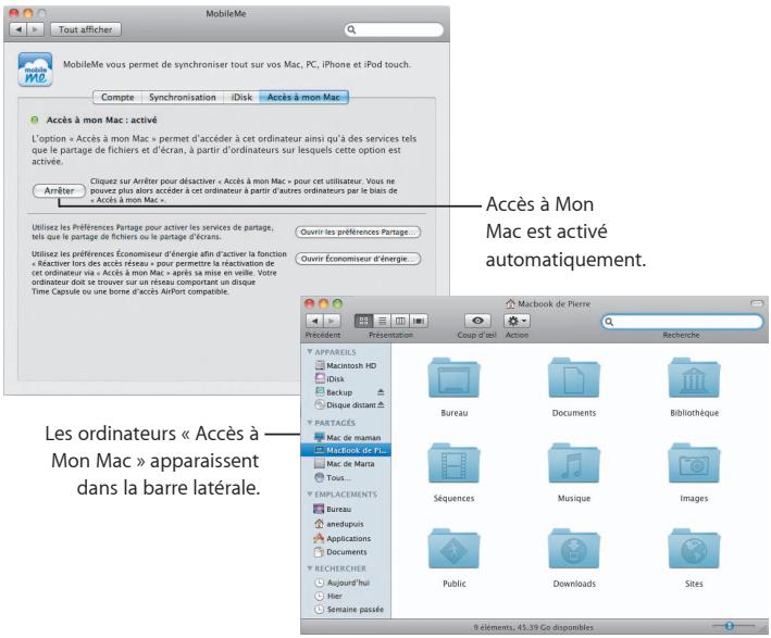 Tout afficher MobileMe vous permet de synchroniser tout sur vos Mac, PC, iPhone et iPod touch. Compute Synchronisation iDisk Accès à mon Mac Accès à mon Mac : activé L'option « Accès à mon Mac » permet d'accéder à cet ordinateur ainsi qu'à des services tels que le partage de fichiers et d'écran, à partir d'ordinateurs sur lesquels cette option est activée. Arrêter Cliquez sur Arrêter pour désactiver « Accès à mon Mac » pour cet utilisateur. Vous ne pouvez plus alors accéder à cet ordinateur à partir d'autres ordinateurs par le biais de « Accès à mon Mac ». Utilisez les préférences Partage pour activer les services de partage, tels que le partage de fichiers ou le partage d'écrans. Ouvir les préférences Partage... Utilisez les préférences Économiseur d'énergie afin d'activer la fonction « Réactiver lors des accès réseau » pour permettre la réactivation de cet ordinateur via « Accès à mon Mac » après la mise en veille. Votre ordinateur doit se trouver sur un réseau comportant un disque Time Capsule ou une bonne d'accès AirPort compatible. Accès à Mon Mac est activé automatiquement. Ouvir l'Economiseur d'énergie... MacBook de Pierre Précédent Présentation Coup d'une Action Recherche APPAREELS Macintosh HD iDisk Backup Disque distant PARTACÉS Mac de maman MacBook de Pi... Mac de Maria Tous... EMPLACEMENTS Bureau anedupuis Applications Documents RECHERCHER Aujourd'hui Hier Semaine passée Bureau Documents Bibliothèque Séquences Musique Images Public Downloads Sites 9 éléments, 45,39 Go disponibles
