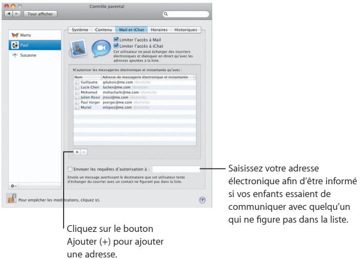 Tout afficher Marta Paul Susanne Système Contenu Mail et iChat Horaires Historiques Limiter l'accès à Mail Limiter l'accès à iChat Cet utilisateur ne peut échanger des couriers électroniques et dialoguer en direct qu'avec les adresses ajoutées à la liste. N'autoriser les messageries électronique et instantanée qu'avec : Nom Adresse de messageire électronique et instantanée Guillaume gduois@me.com (domicile) Lucie Chen luchen@me.com (domicile) Mohamed mohacharki@me.com (domicile) Julien Rossi jrossi@me.com (domicile) Paul Verger vperger@me.com (domicile) Muriel miquyez@me.com (domicile) Envoyer les requêtes d'autorisation à : Envoie un message avertissant le destinataire que cet utilisateur tente d'échanger du courrier avec un contact ne figurant pas dans la liste. Pour empêcher les modifications, cliquez ici. Saisissez votre adresse électronique afin d'être informé si vos enfants essaient de communiquer avec quelqu'un qui ne figure pas dans la liste. Cliquez sur le bouton Ajouter (+) pour ajouter une adresse.