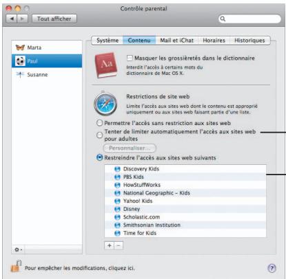 Toutt afficher Marta Paul Susanne Système Contenu Mail et iChat Horaires Historiques Masquer les grossiérêts dans le dictionnaire Interdit l'accès à certains mots du dictionnaire de Mac OS X. Restrictions de site web Limite l'accès aux sites web dont le contenu est approprié uniquement ou aux sites web faisant partie d'une liste. Permettre l'accès sans restriction aux sites web Tenter de limiter automatiquement l'accès aux sites web pour adultes Personnaliser... Restreindre l'accès aux sites web suivants Discovery Kids PBS Kids HowStuffWorks National Geographic - Kids Yahoo! Kids Disney Scholastic.com Smithsonian Institution Time for Kids Pour empêcher les modifications, cliquez ici.