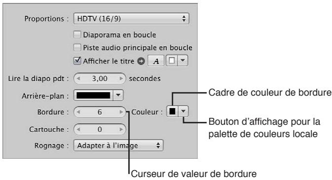 APPLE APERTURE 3.3 - Ajout de bordures uniformes aux diapositives - 1