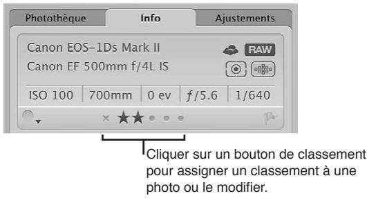 APPLE APERTURE 3.3 - Classement d'une seule photo - 1