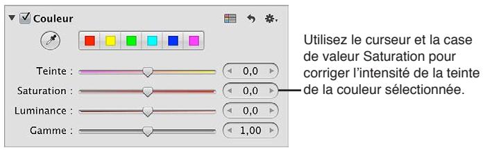APPLE APERTURE 3.3 - Pour ajuster une valeur de couleur dans une image - 3