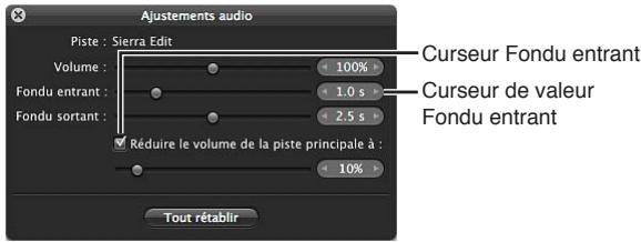 APPLE APERTURE 3.3 - Pour ajouter un fondu entrant à un clip audio de la piste audio secondaire - 1