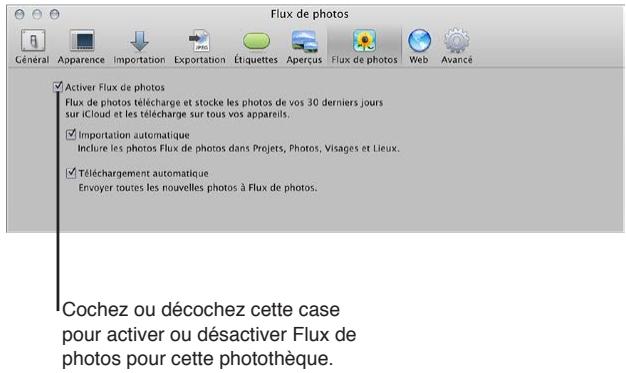 APPLE APERTURE 3.3 - Pour activer ou désactiver Flux de photos - 1