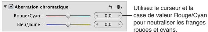 APPLE APERTURE 3.3 - Pour supprimer une aberration chromatique d'une image - 1