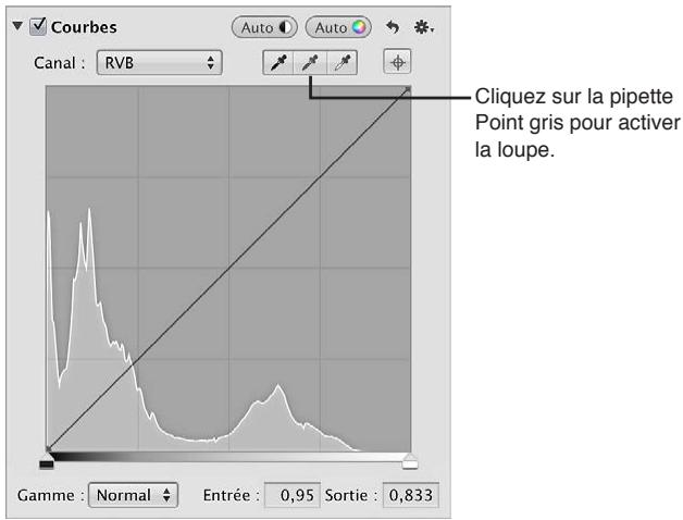 APPLE APERTURE 3.3 - Pour définir le point gris d'une image - 1