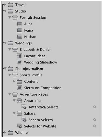 APPLE APERTURE 3.3 - Définition des dossiers - 1
