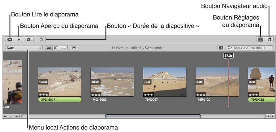 APPLE APERTURE 3.3 - Visionnage de vos diaporamas dans Aperture - 1