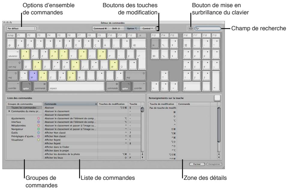 APPLE APERTURE 3.3 - Vue d'ensemble de la personnalisation des raccourcis clavier - 1