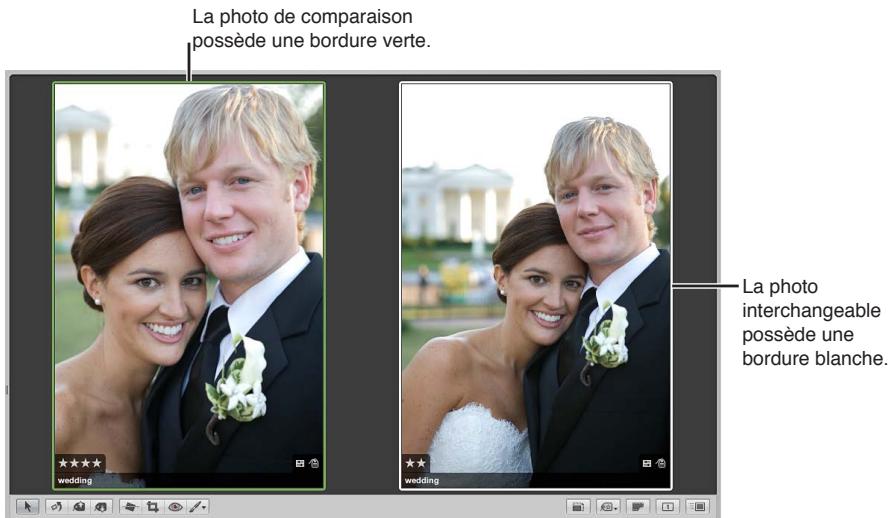 APPLE APERTURE 3.3 - Pour comparer et noter des photos - 1