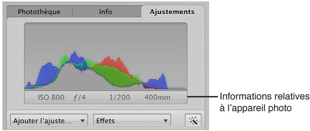APPLE APERTURE 3.3 - Pour afficher les informations de couleur et de l'appareil photo - 1