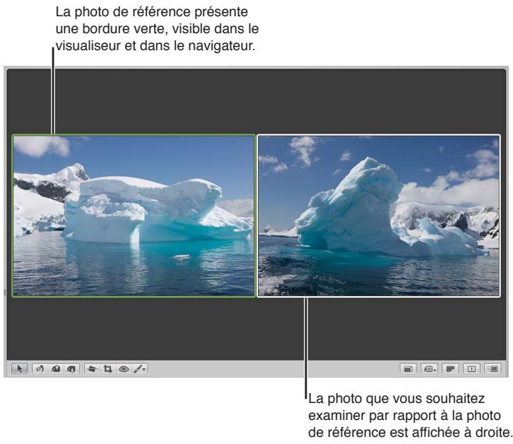 APPLE APERTURE 3.3 - Pour régler le visualiseur en vue de comparer des photos - 1