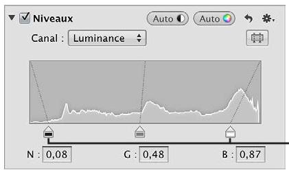 APPLE APERTURE 3.3 - Pour ajuster les niveaux d'une image en fonction de la luminance - 4