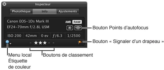 APPLE APERTURE 3.3 - Affichage et modification de métadonnées dans l'inspecteur d'informations et dans la palette de l'inspecteur - 2