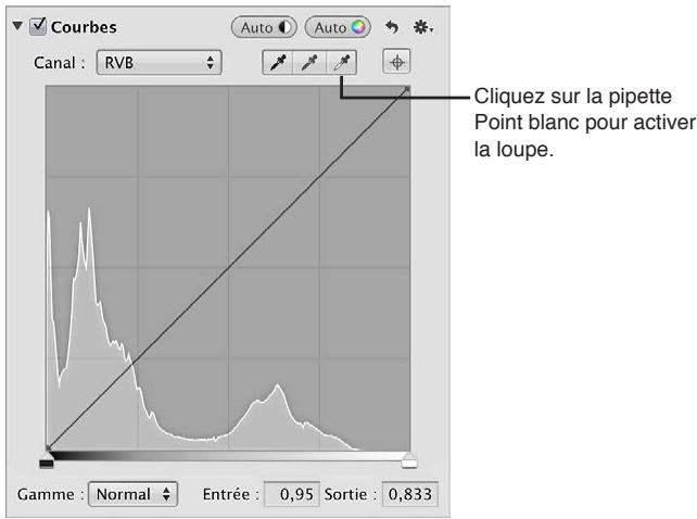APPLE APERTURE 3.3 - Pour définir le point blanc d'une image - 1