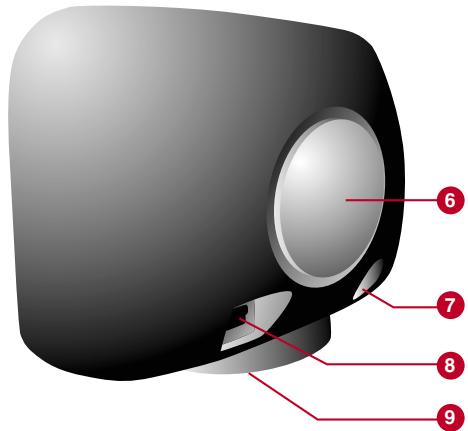 TOMTOM GO 500 - Contenu du coffret - 2