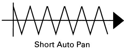 PIONEER DJM-500 - Auto Pan (L-R Balance) - 2