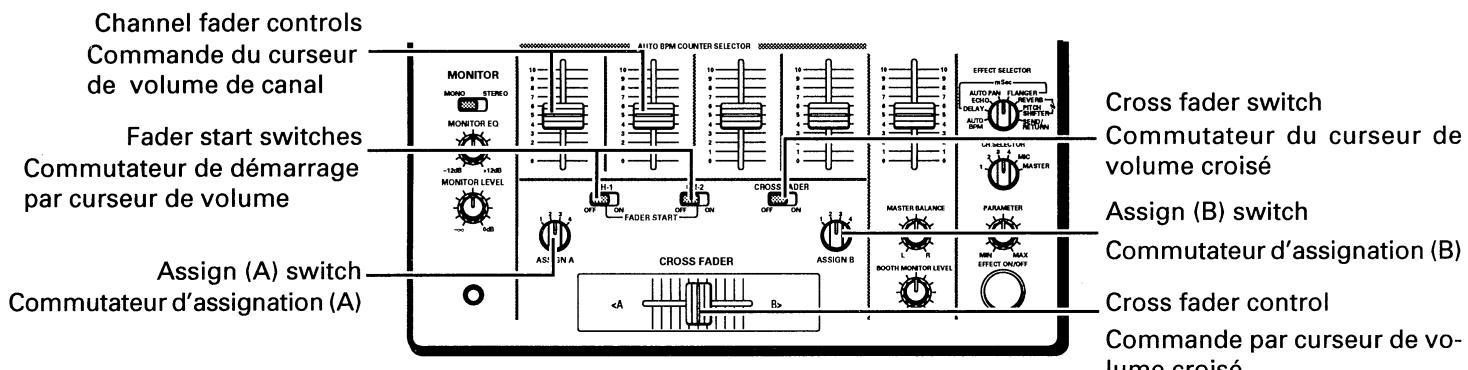 PIONEER DJM-500 - USING THE FADER START FUNCTION - 1