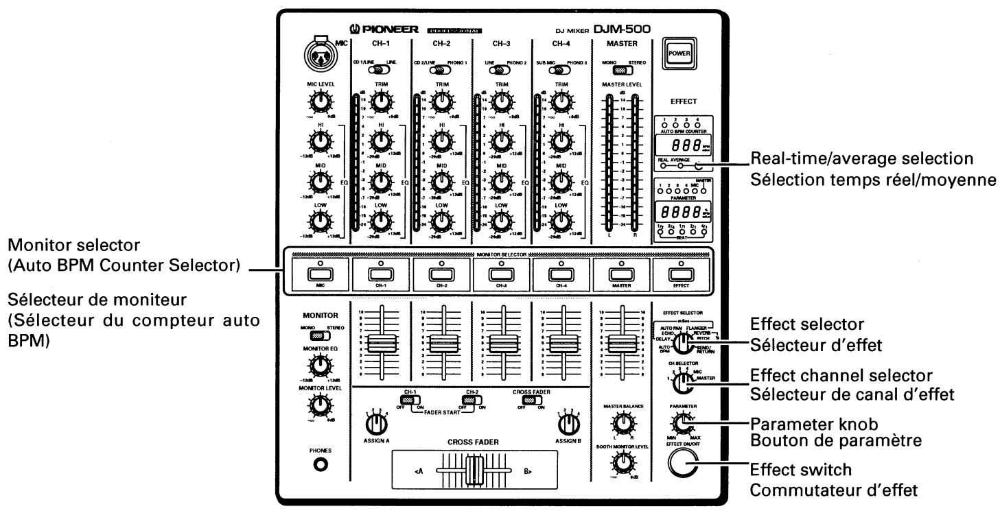 PIONEER DJM-500 - USING THE EFFECT FUNCTION - 1