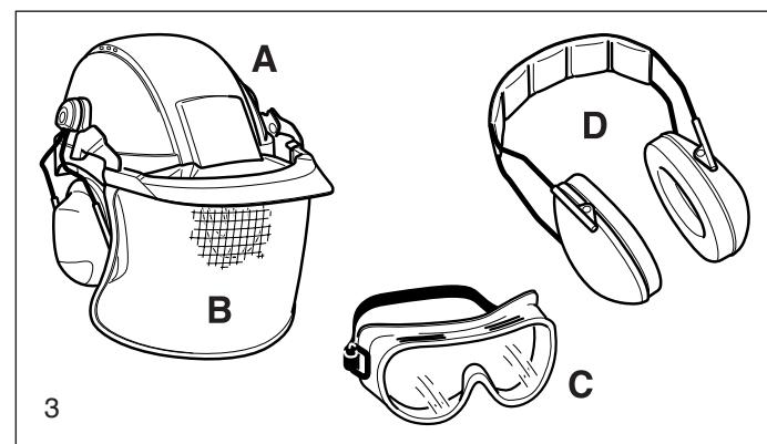 DOLMAR PC-7414 - Équipement de protection personnelle - 3
