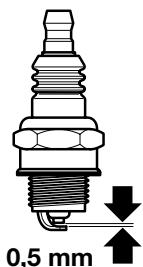 DOLMAR PC-7414 - Écartement des électrodes - 2