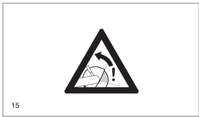 DOLMAR PC-7414 - Important! Before cutting, remove all foreign objects, such as rocks, gravel, nails etc. from the cutting area. Otherwise, such objects can be flung away by the disc with great speed. Injury hazard! - 1