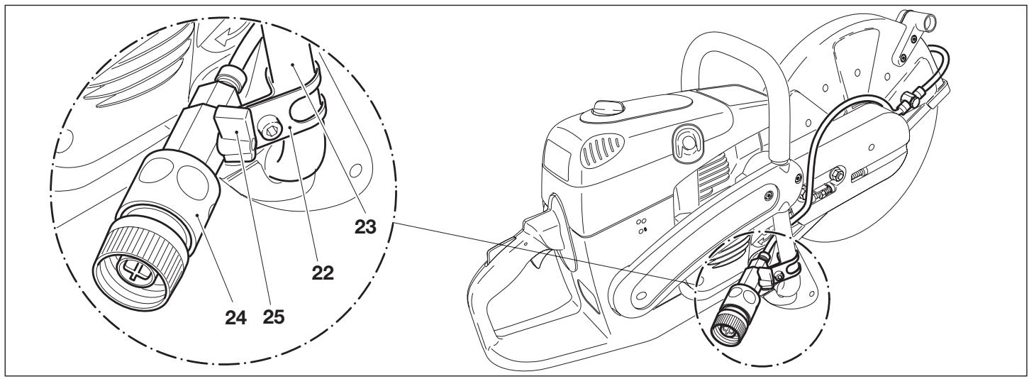 DOLMAR PC-7414 - Attention: - 2