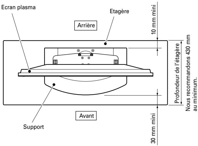 PIONEER PDK-1011 - Précautions d'installation - 1
