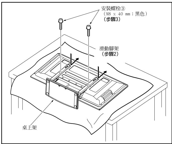 PIONEER PDK-TS24 - 腳架用作桌上架時之腳架管螺絲孔有關事項 - 2